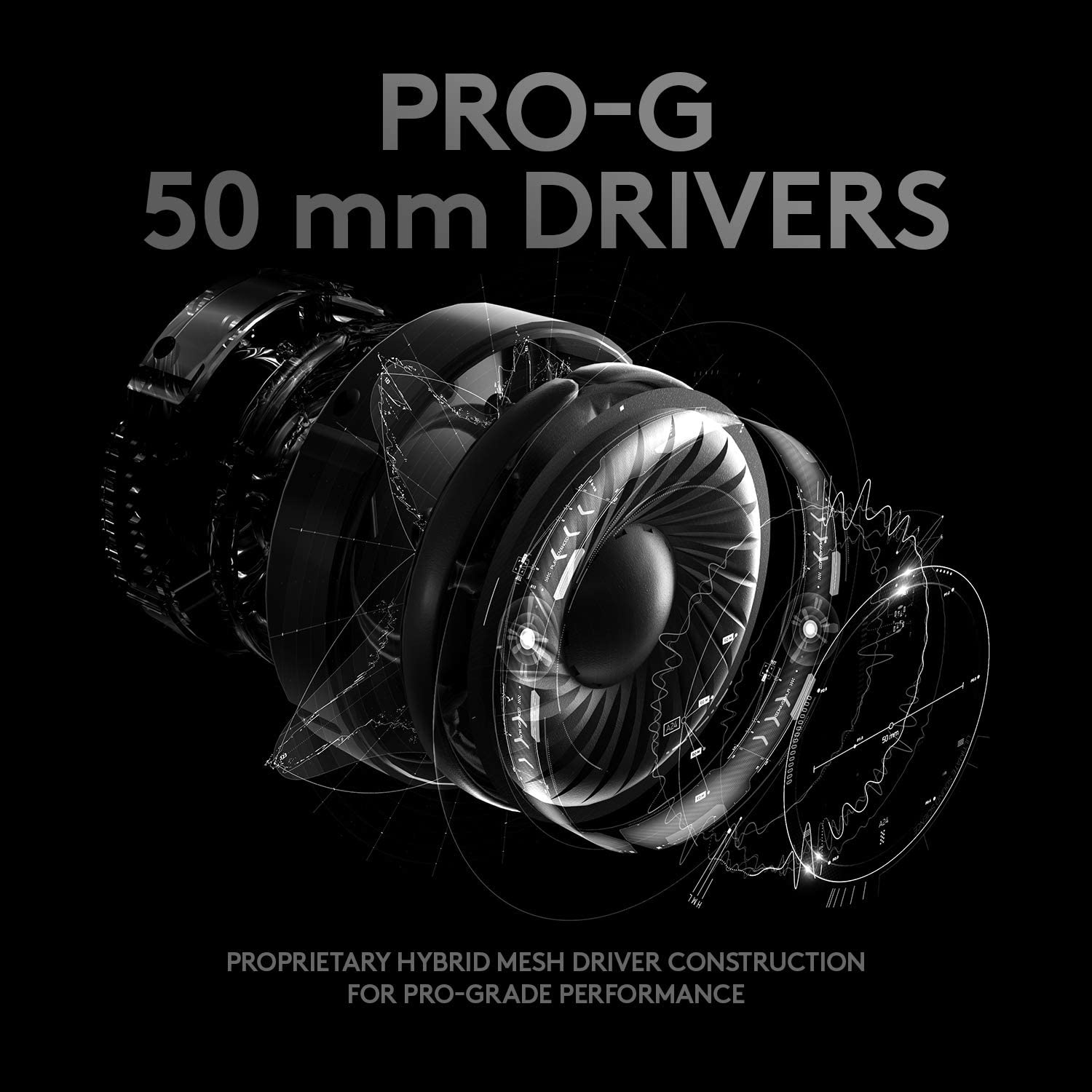 Logitech G PRO X Gaming Headse - Pc Gaming Editing recensie en prijs