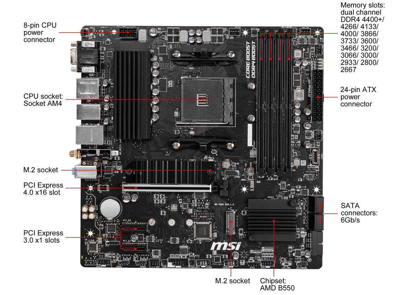 Moederbord CPU Geheugen Combo  - Pc Gaming Msi recensie en prijs