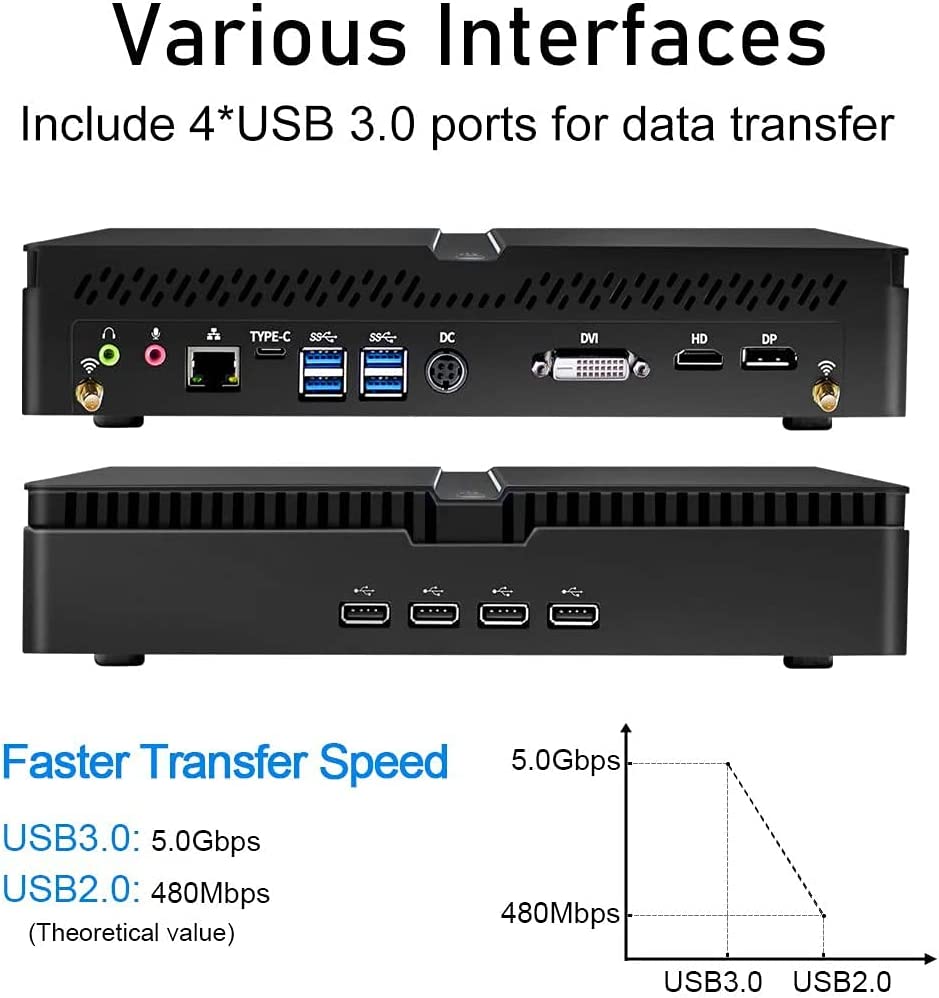 Partaker Mini PC 13e generatie - Pc Gaming Rtx 4060 recensie en prijs