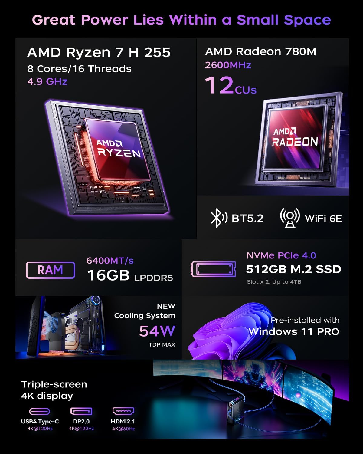 KAMRUI Gaming Mini PC Ryzen 7  - Pc Gaming Setup recensie en prijs