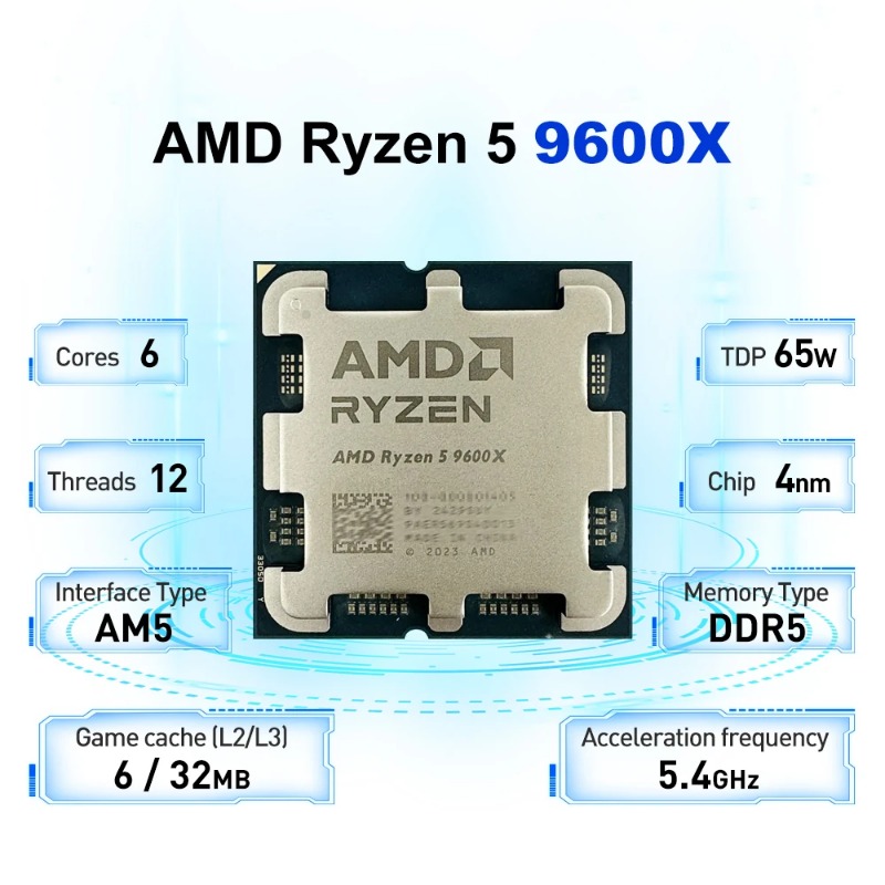 Budget Gaming PC CPU AMD Ryzen - Pc Gaming Cost recensie en prijs