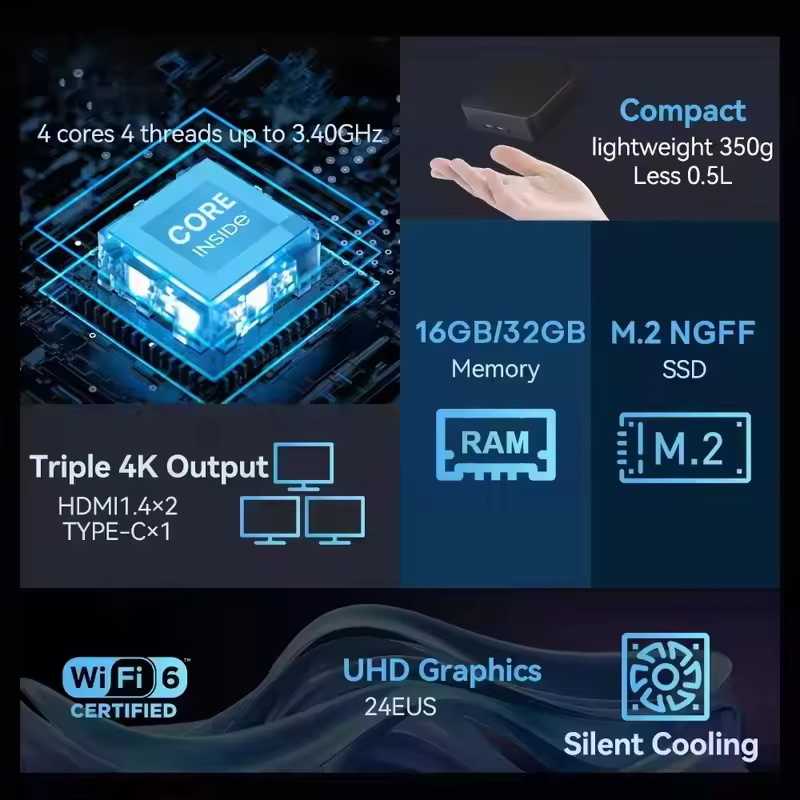 2026 Gaming Mini PC Intel Core - Pc Gaming Setup recensie en prijs